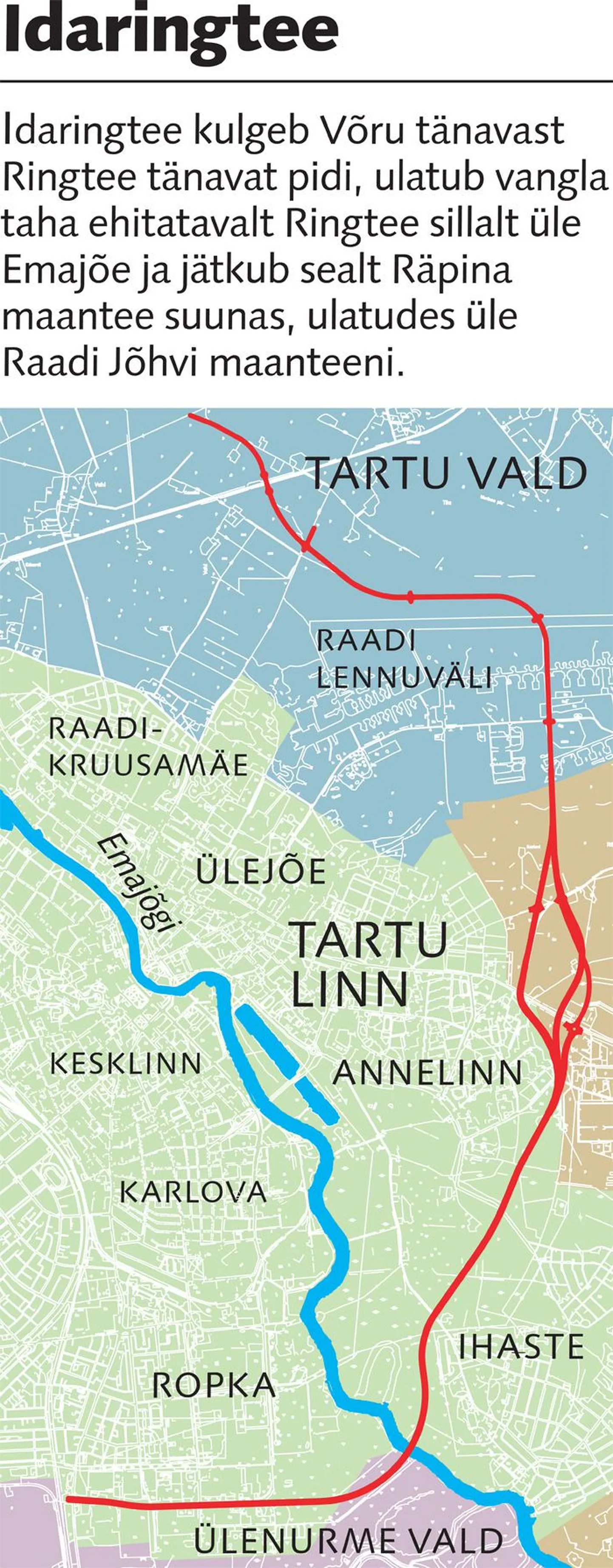 Artikli foto