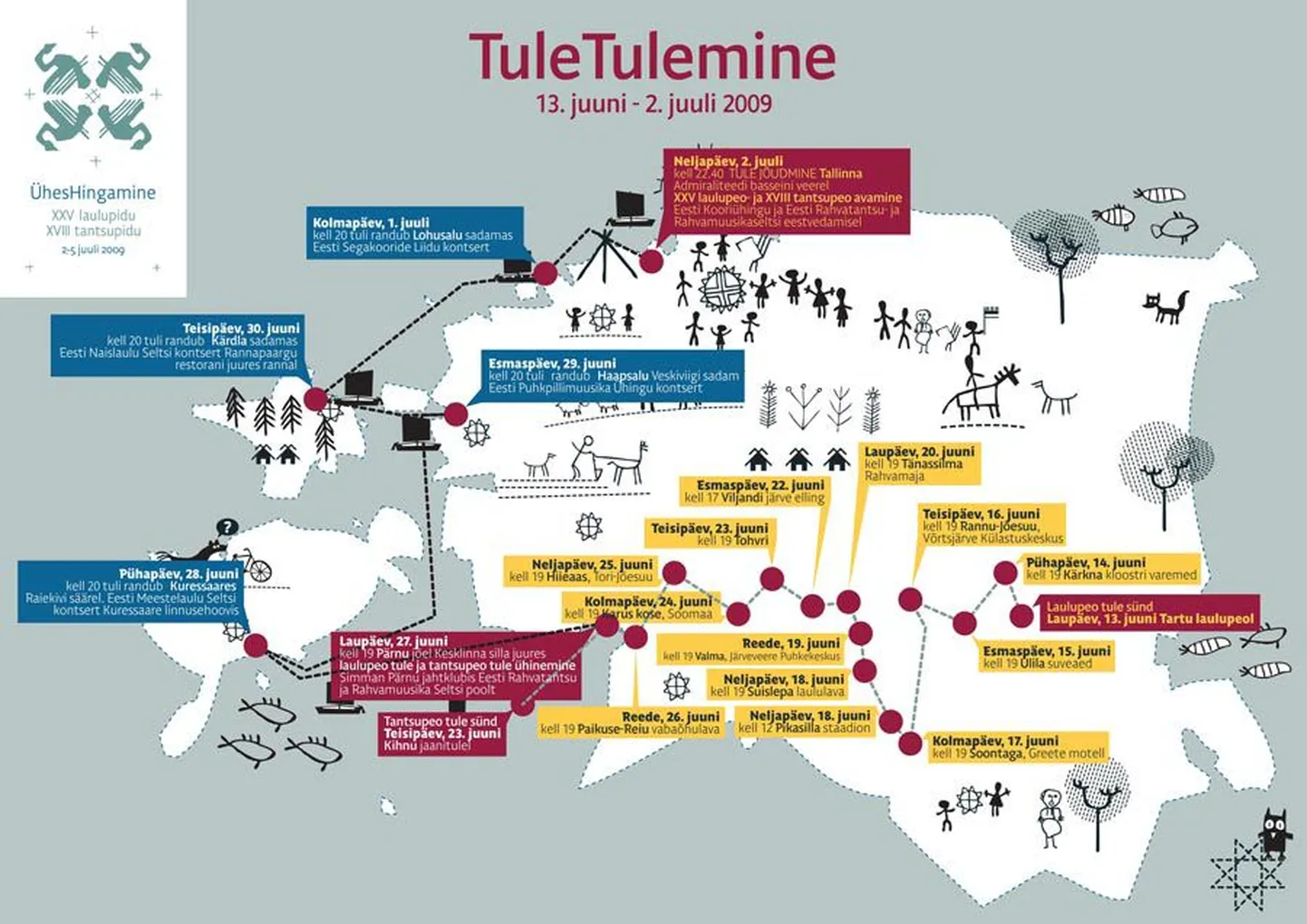 Laulupeo tule liikumine Eesti veeteedel.