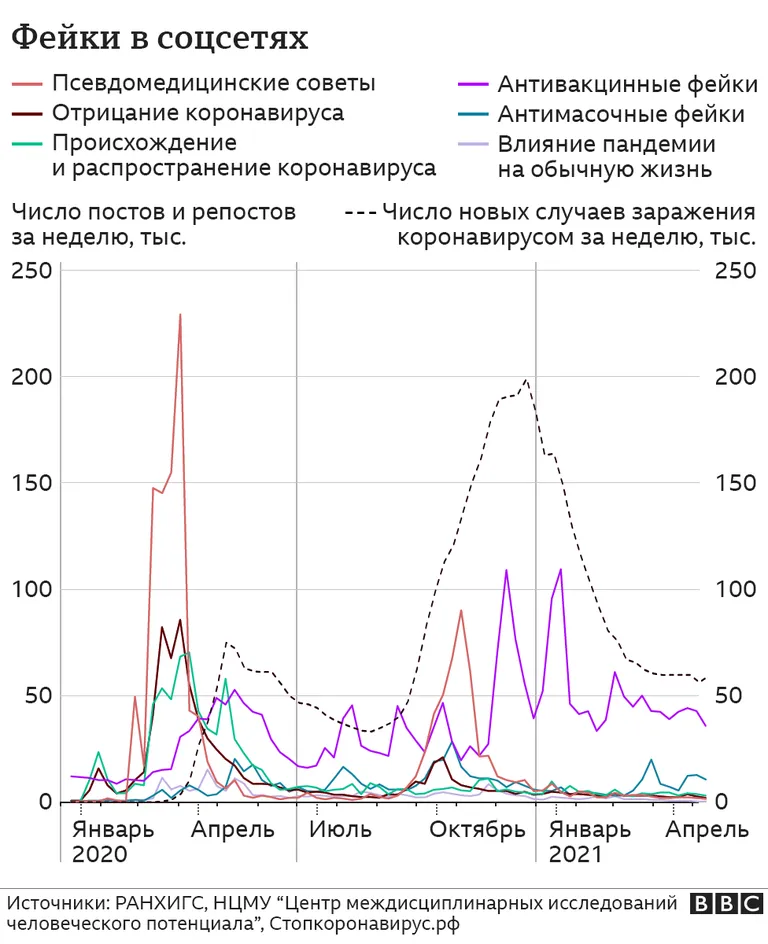 Фото статьи