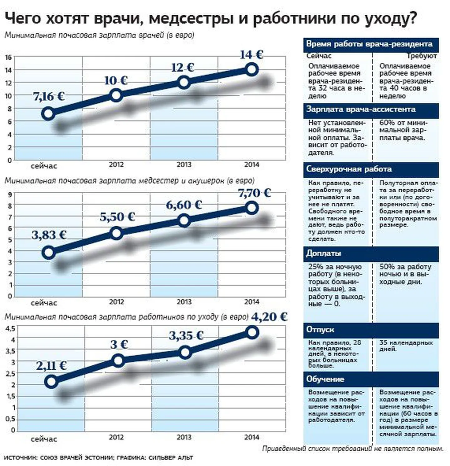 Фото статьи