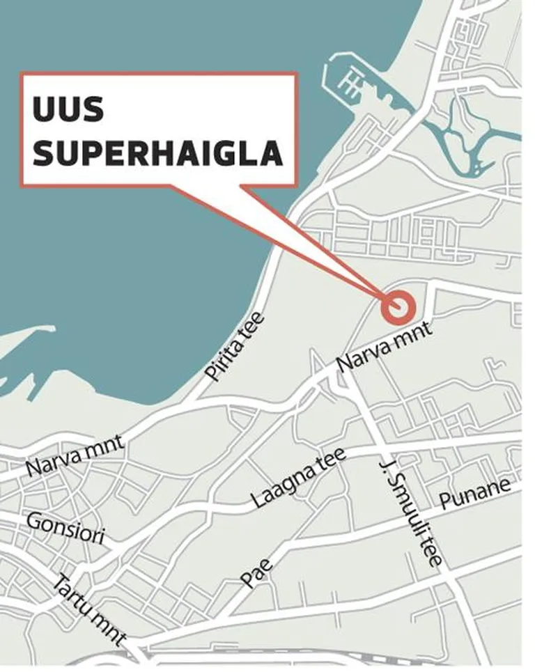 Uue superhaigla võimalik asupaik.