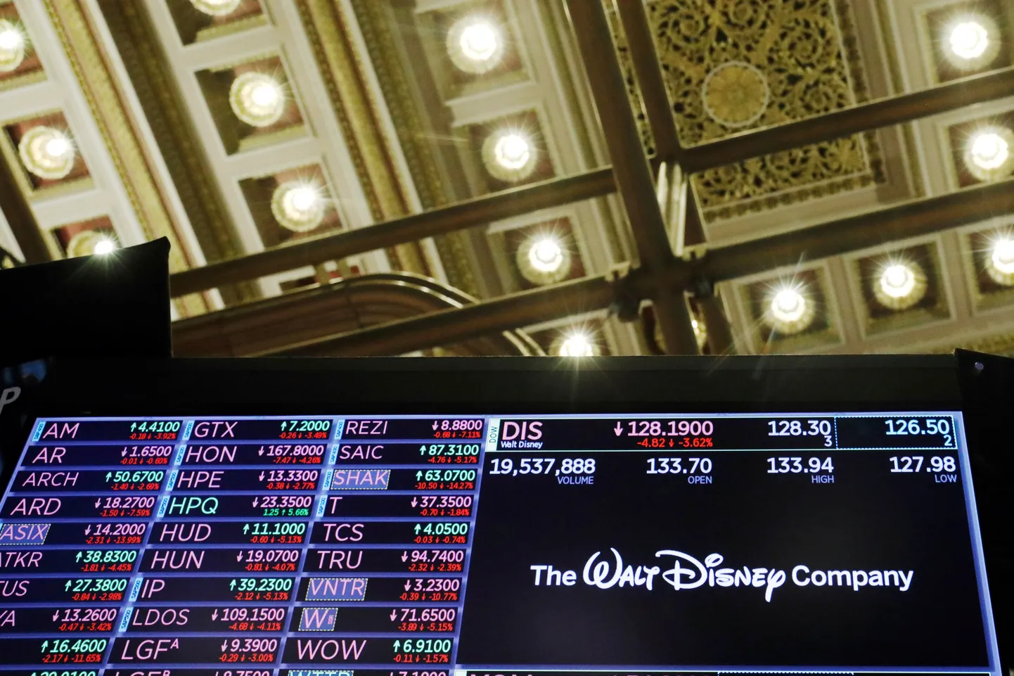 Meelelahutuskompanii Walt Disney kauplemistabloo New Yorgi börsil vahetult pärast kauplemispäeva lõppu.