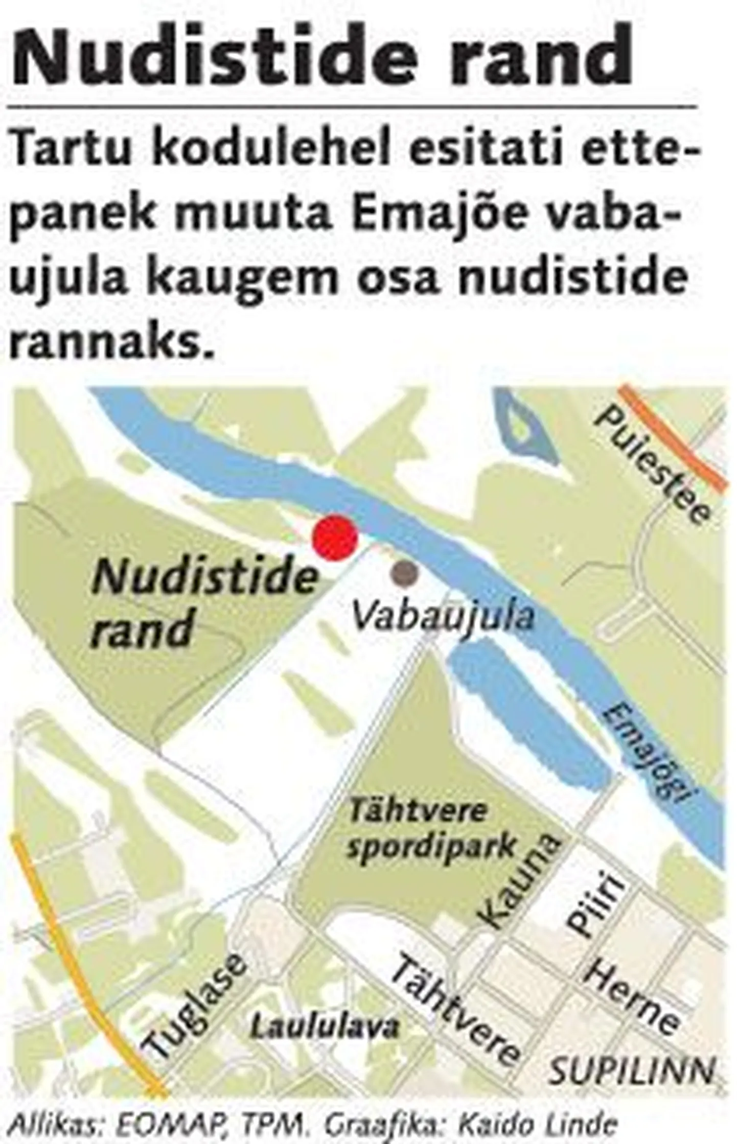 Nudistide rand