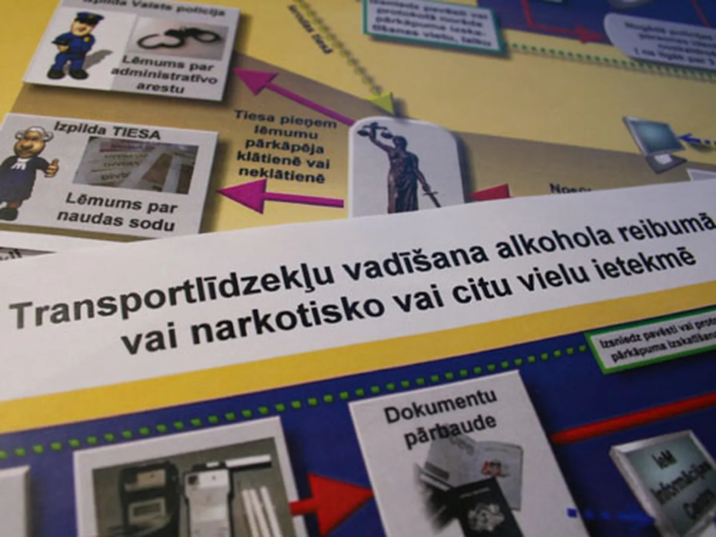 Raksta foto