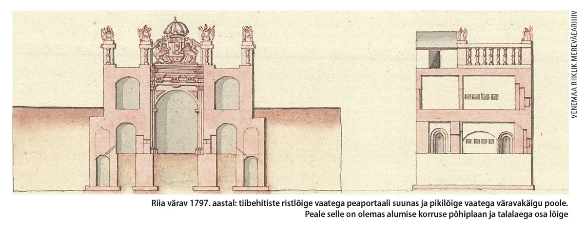 Artikli foto