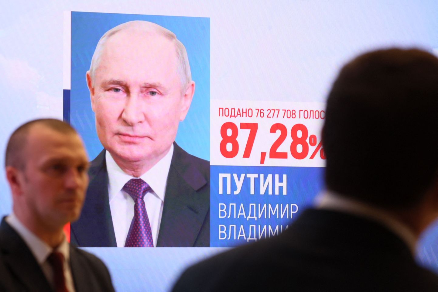 Итоги "выборов" Путина