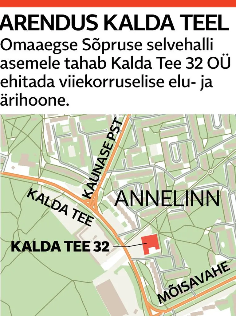 Artikli foto