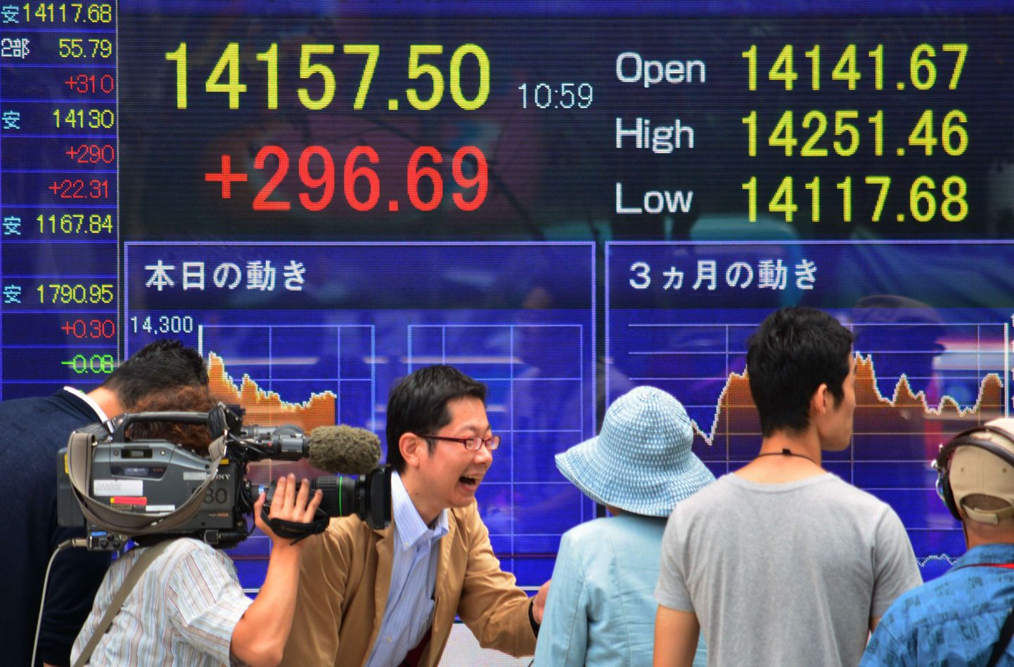 Telemeeskond intrevjueerib Tokio börsi maja ees inimesi. Number näitab Nikkei indeksit.