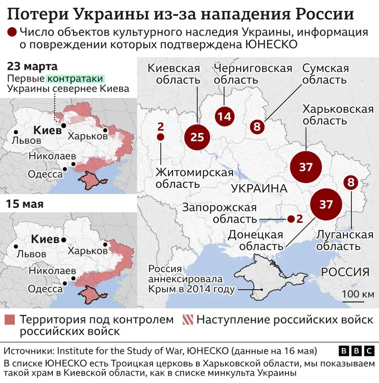 Фото статьи