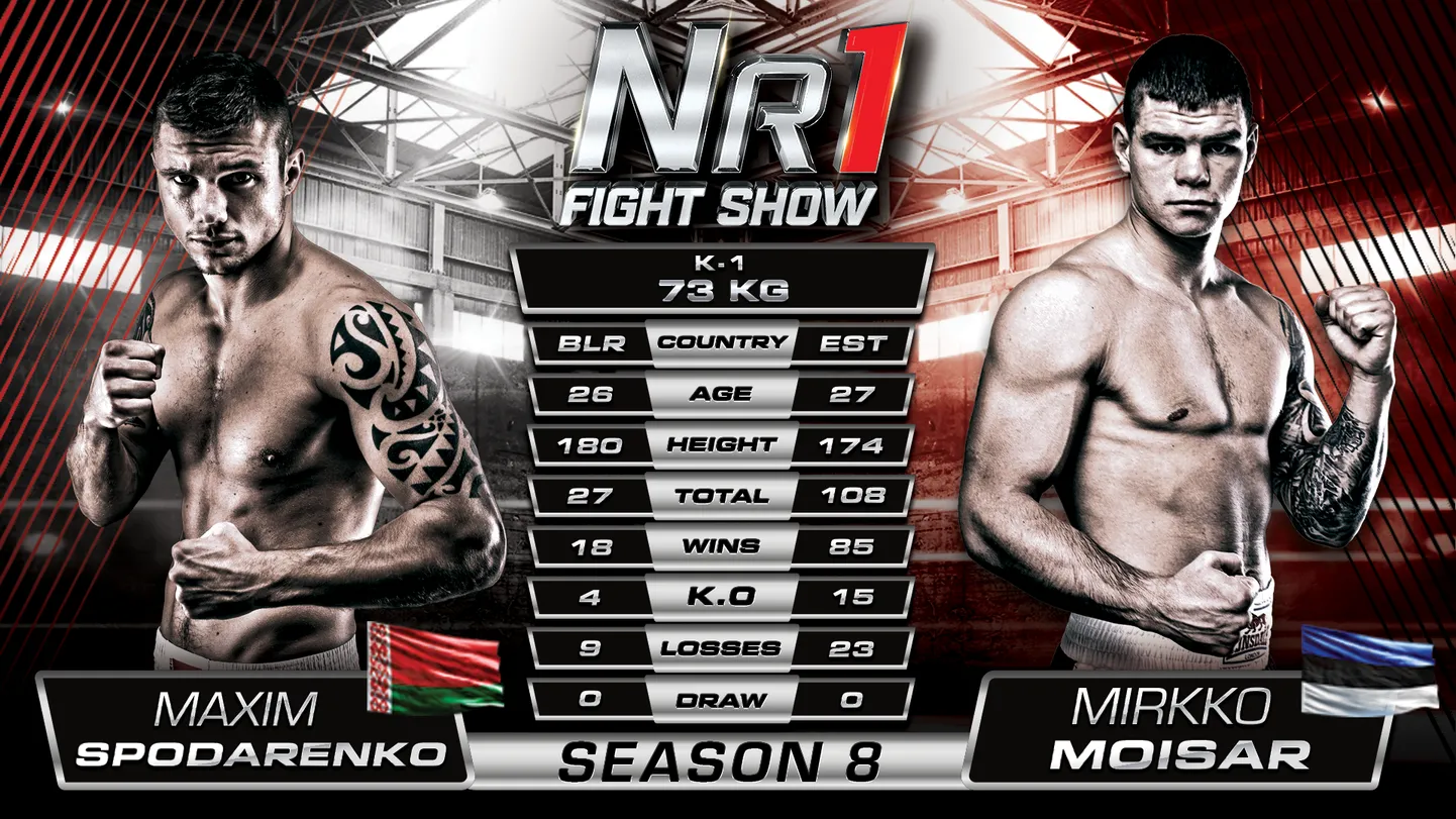 Maxim Spodarenko vs. Mirkko Moisar