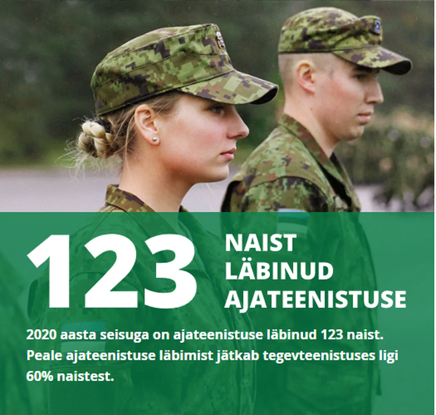 Naised vormi