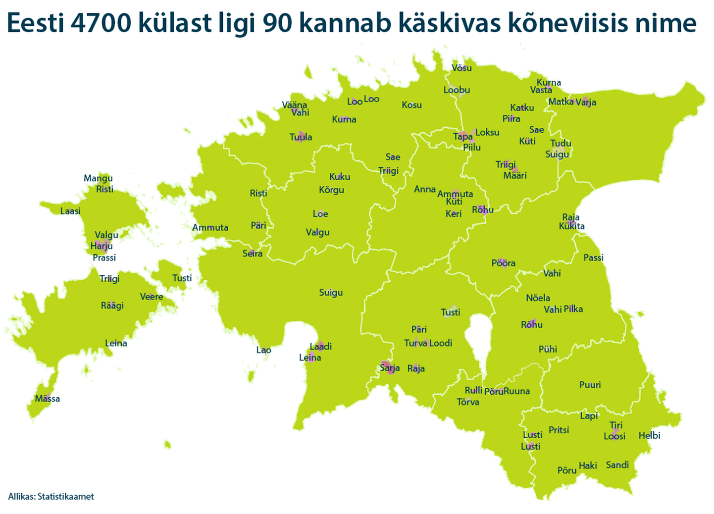 Eesti 4700 külast kannab ligi 90 käskivas kõneviisis nime.