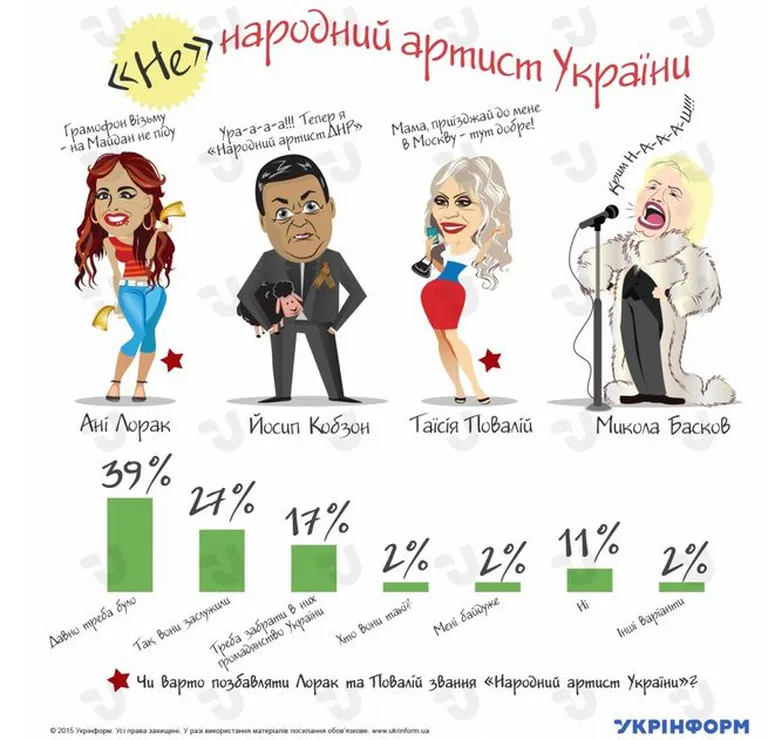 Фото статьи