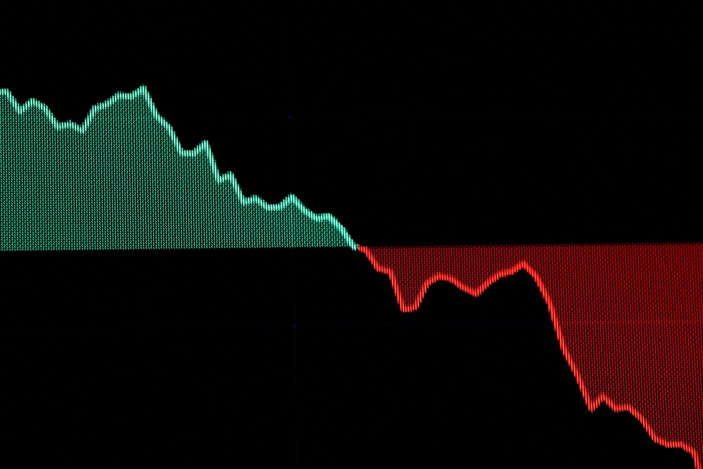 Septembri algus tõi uue müügisurve, hoolimata augusti lõpus saavutatud tõusudest. Viimase 10 aasta jooksul on september olnud S&P 500 jaoks keskmiselt kõige nõrgem kuu. Ekraanil kuvatakse Dow Jonesi tööstuskeskmise graafik New Yorgi börsi (NYSE) kauplemispõrandal New Yorgis USAs 4. märtsil 2019.