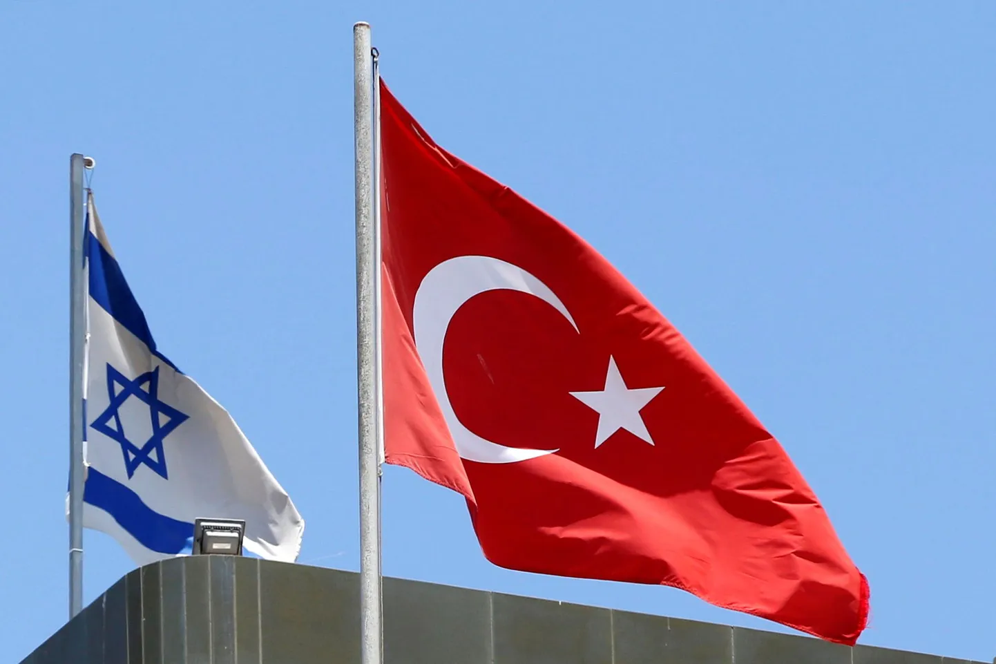 Türgi.