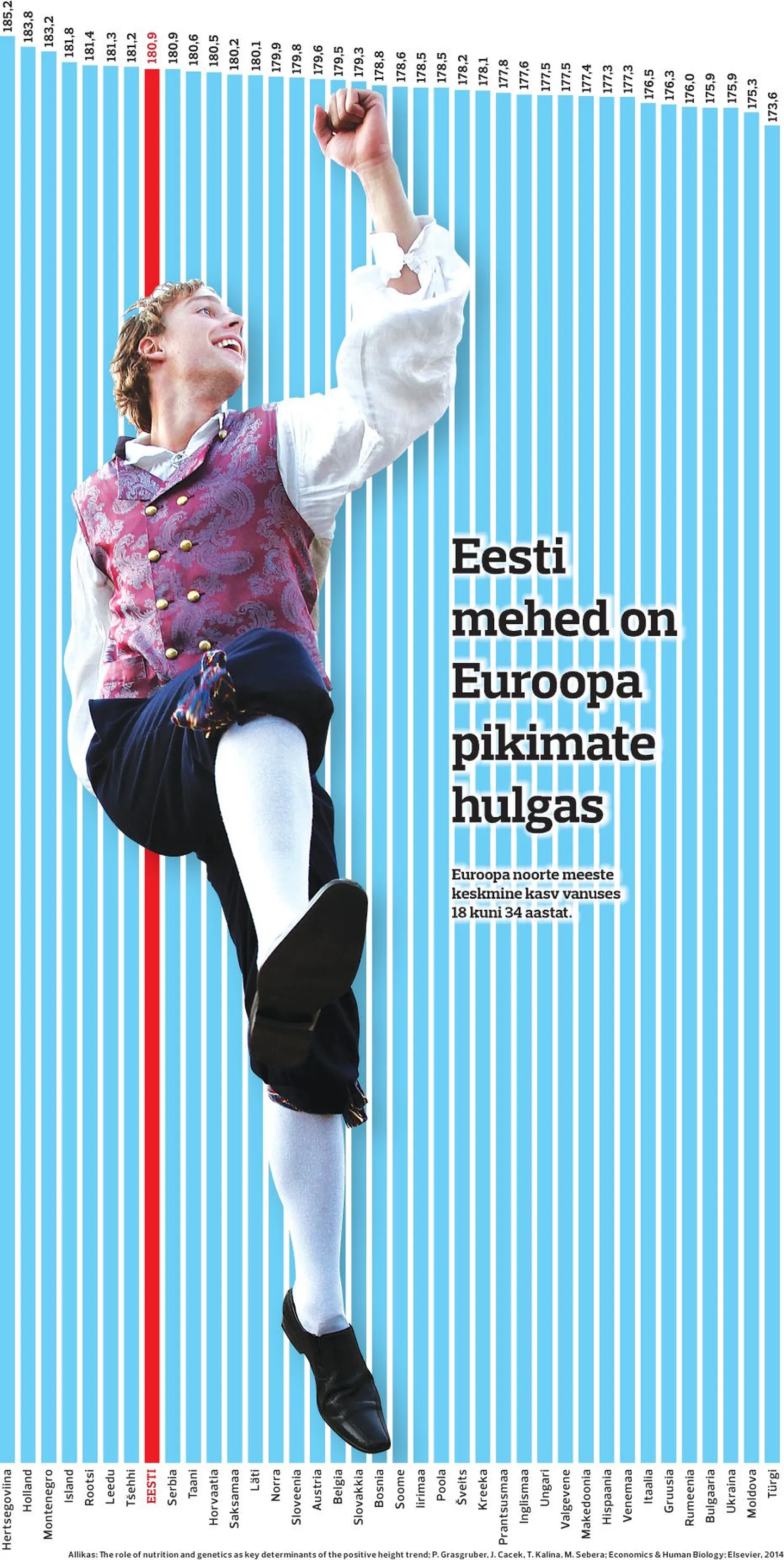 Article photo