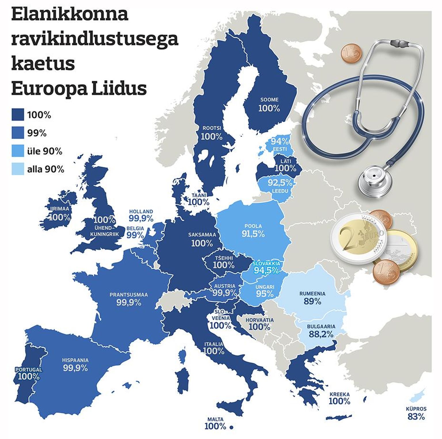 Tervisekindlustus ELis.